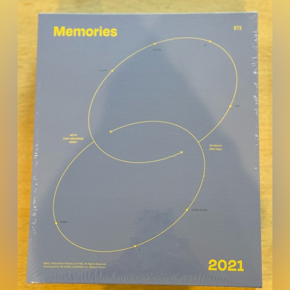 BTS Memories 2021 Photobook